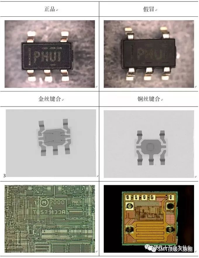 常见电子元器件真假鉴别方法大全(电子人士必看